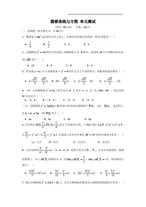 (完整word版)圆锥曲线与方程测试题(带答案)