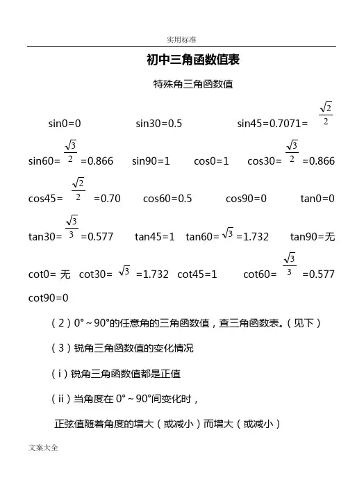 初中三角函数值表