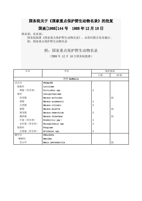 国家重点保护野生动物名录