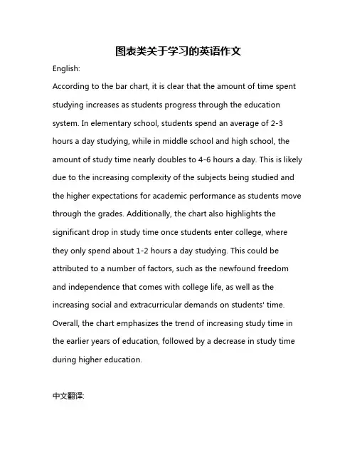 图表类关于学习的英语作文