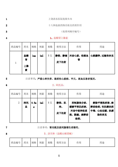 最新十八种抢救药物名称及药理作用