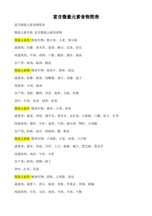 富含微量元素食物简表