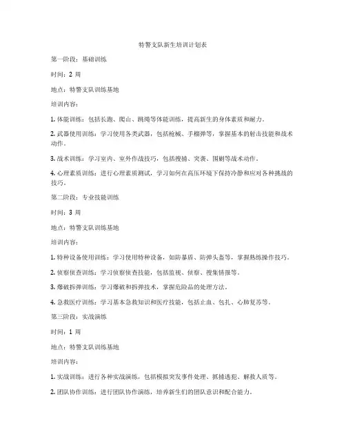 特警支队新生培训计划表