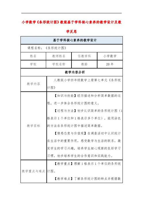 小学数学《条形统计图》教案基于学科核心素养的教学设计及教学反思