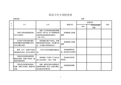 职业卫生专项检查表