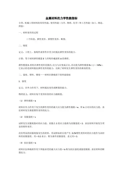 ANSYS中金属材料的力学性能指标