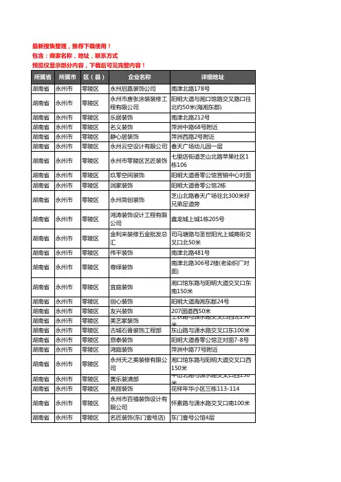 新版湖南省永州市零陵区装修公司企业公司商家户名录单联系方式地址大全38家