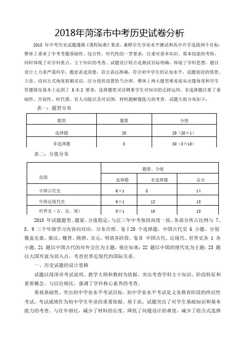 2018年菏泽市中考历史试卷分析