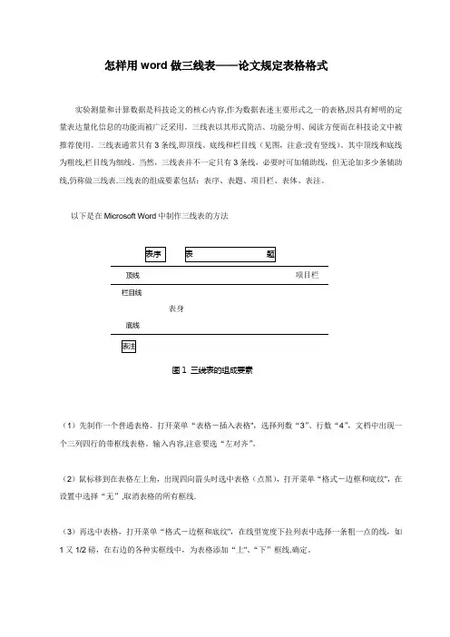 怎样用word做三线表论文规定表格格式