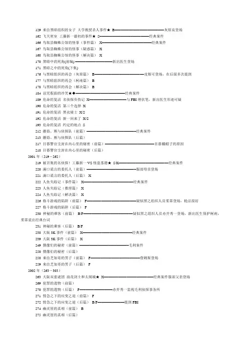 柯南重要集数,主线,经典案件,从灰原哀登场开始