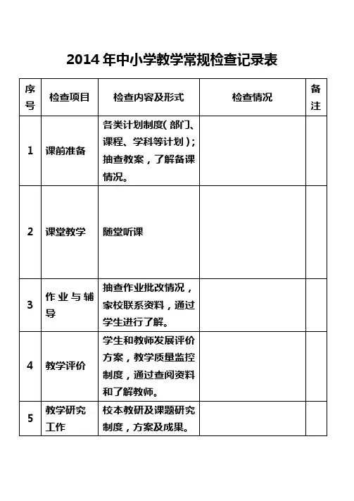2014年小学教学常规检查记录表