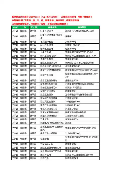 2020新版辽宁省朝阳市建平县五金工商企业公司商家名录名单黄页联系电话号码地址大全111家