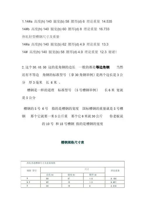 《槽钢型号规格表》.doc