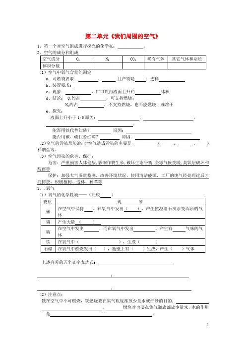 九年级化学上册 第二单元 我们周围的空气知识点总结素