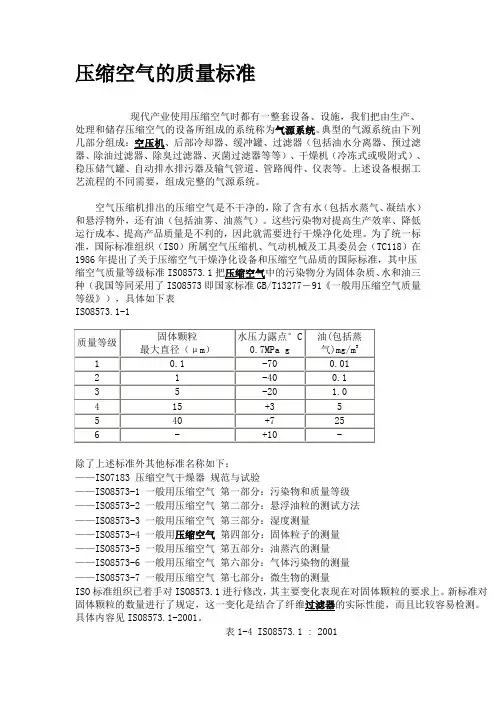 压缩空气的质量标准
