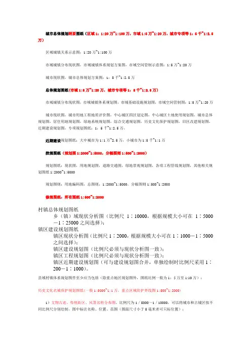 城市规划图纸比例