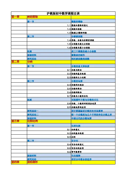沪教版初中数学课程目录