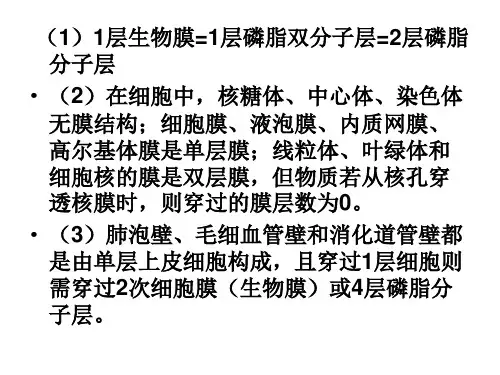 穿过膜层数的计算