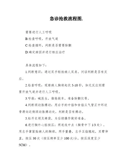 急诊抢救流程图
