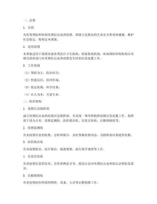 埃博拉出血热应急处置预案