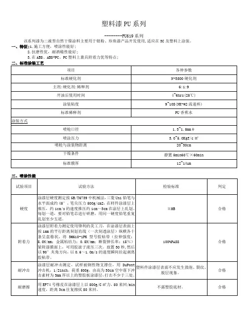 塑胶漆PU619系列物性表