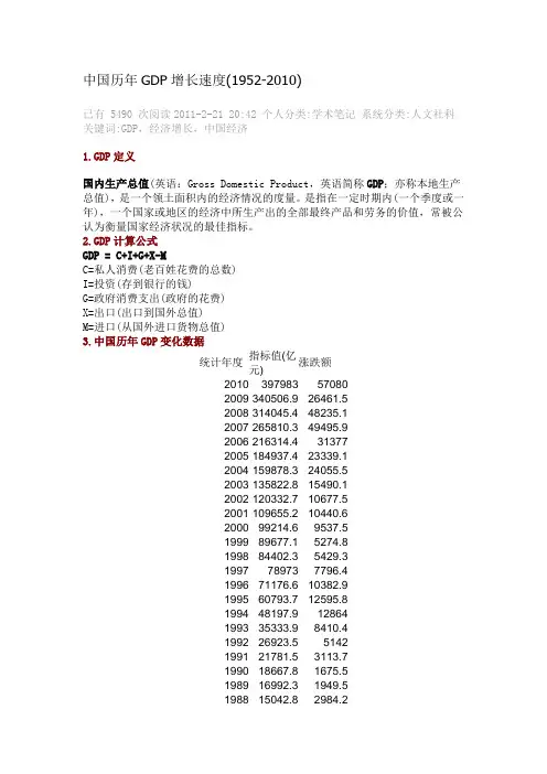 中国历年GDP增长速度