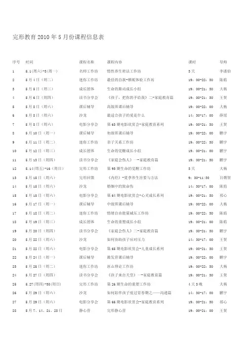 完形教育2010年5月份课程信息表