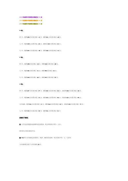 各校区学校