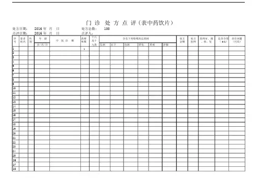 中药饮片门诊处方点评表(正式版).doc