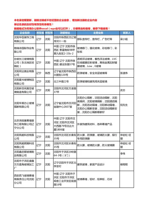 2020新版辽宁省建筑玻璃工商企业公司名录名单黄页联系方式大全67家
