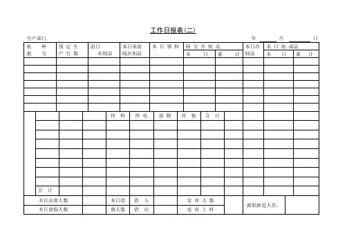 工作日报表〈二〉