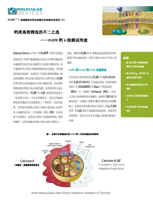 FLIPR 钙6 检测试剂盒(Molecular Devices)