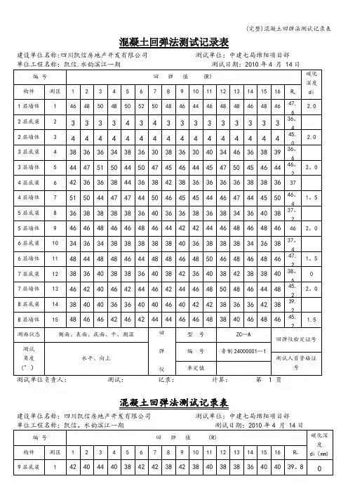 (完整)混凝土回弹法测试记录表