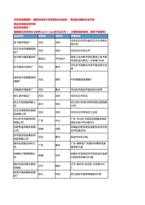 2020新版全国玻璃纤维工商企业公司名录名单黄页联系方式大全244家