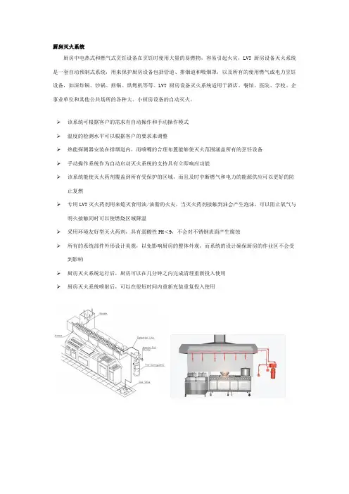 厨房灭火系统