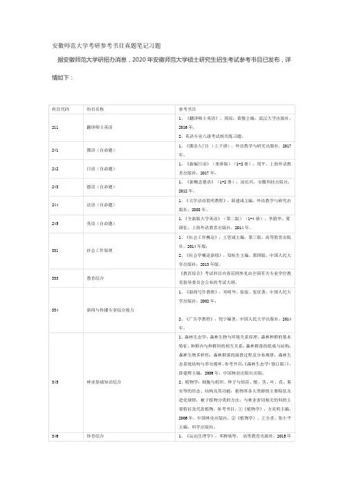 安徽师范大学考研参考书目真题笔记习题