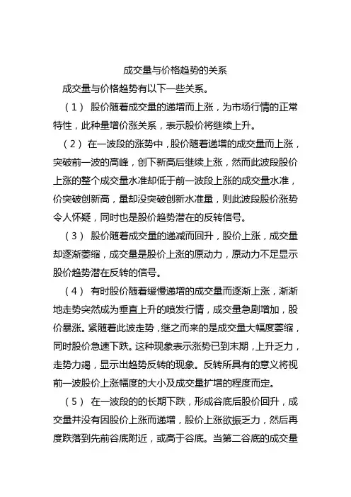 成交量与价格趋势的关系
