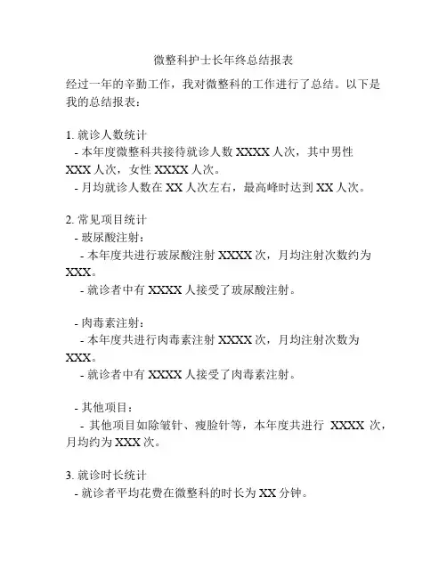 微整科护士长年终总结报表