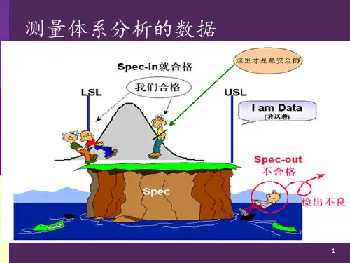 MSA测量系统分析讲义10375