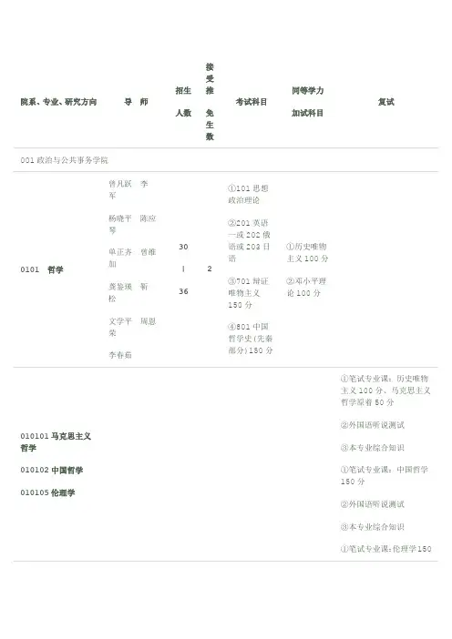 2012年硕士研究生西南政法大学招生目录