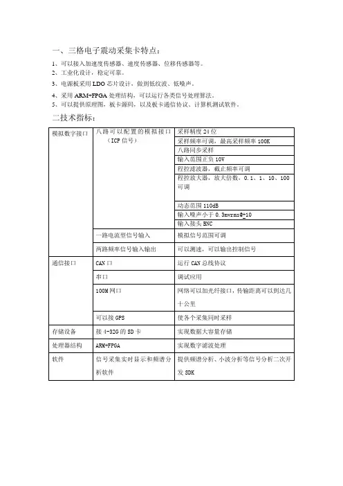 振动信号采集卡