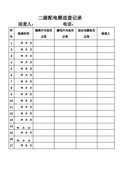 一、二级配电箱巡查记录