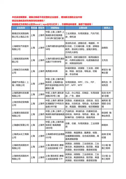 2020新版上海市车用润滑油工商企业公司名录名单黄页联系方式大全104家