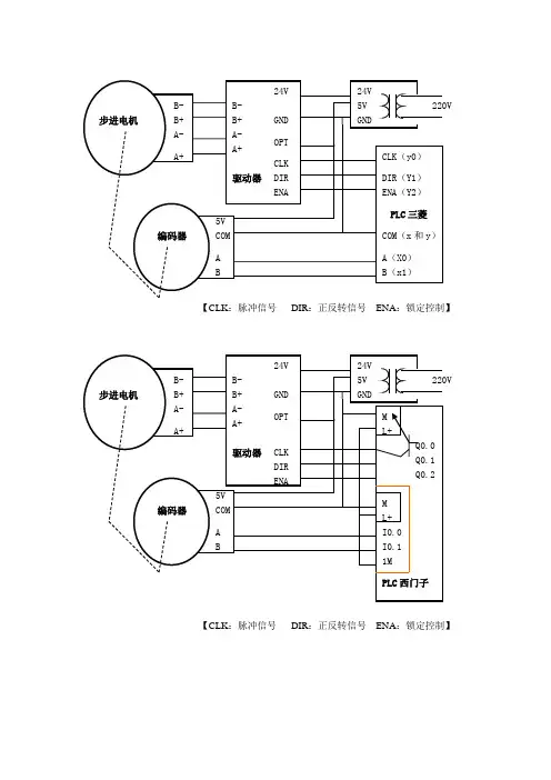 步进接线图(教学)