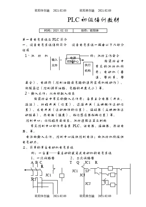 PLC(欧姆龙)编程入门(初学者适用)之欧阳体创编
