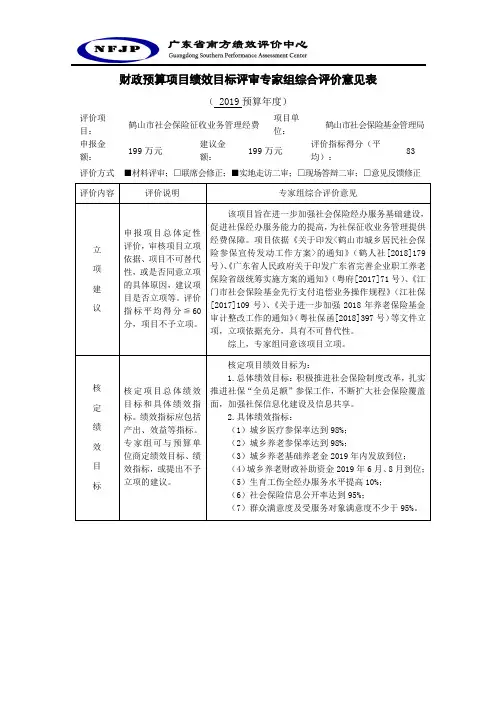 财政预算项目绩效目标评审专家组综合评价意见表【模板】
