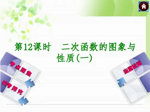 杭州中考复习课件第12课时：二次函数的图象与性质