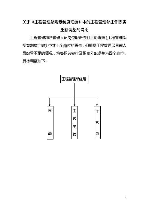 工管部职责