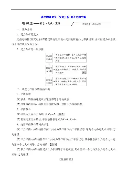 高中物理讲义：受力分析 共点力的平衡