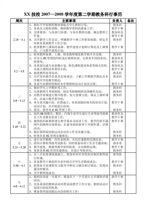 2007—2008学年度第二学期教务科行事历
